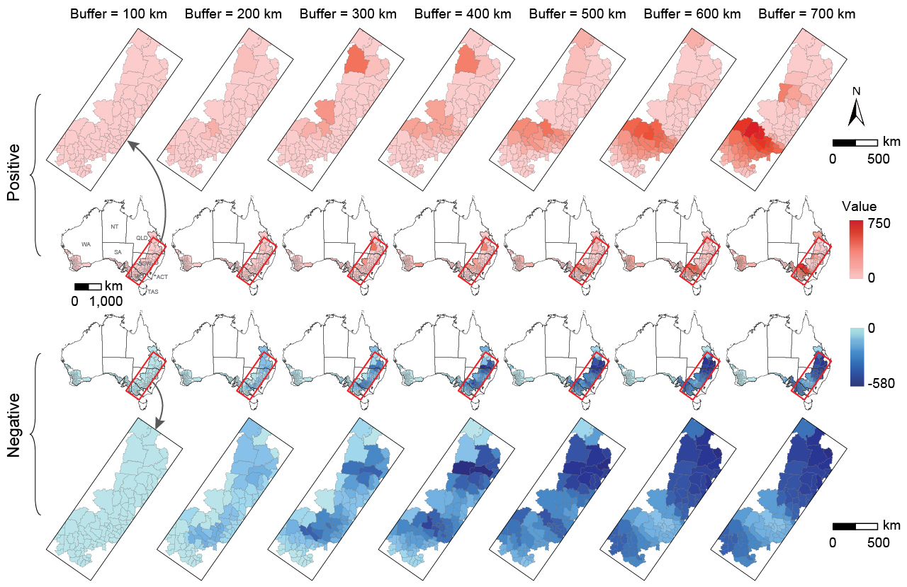 Figure 9. The distribution of the second-dimension temperature variable generated by the SDO model under different buffers, which includes positive outliers (red) and negative outliers (blue).